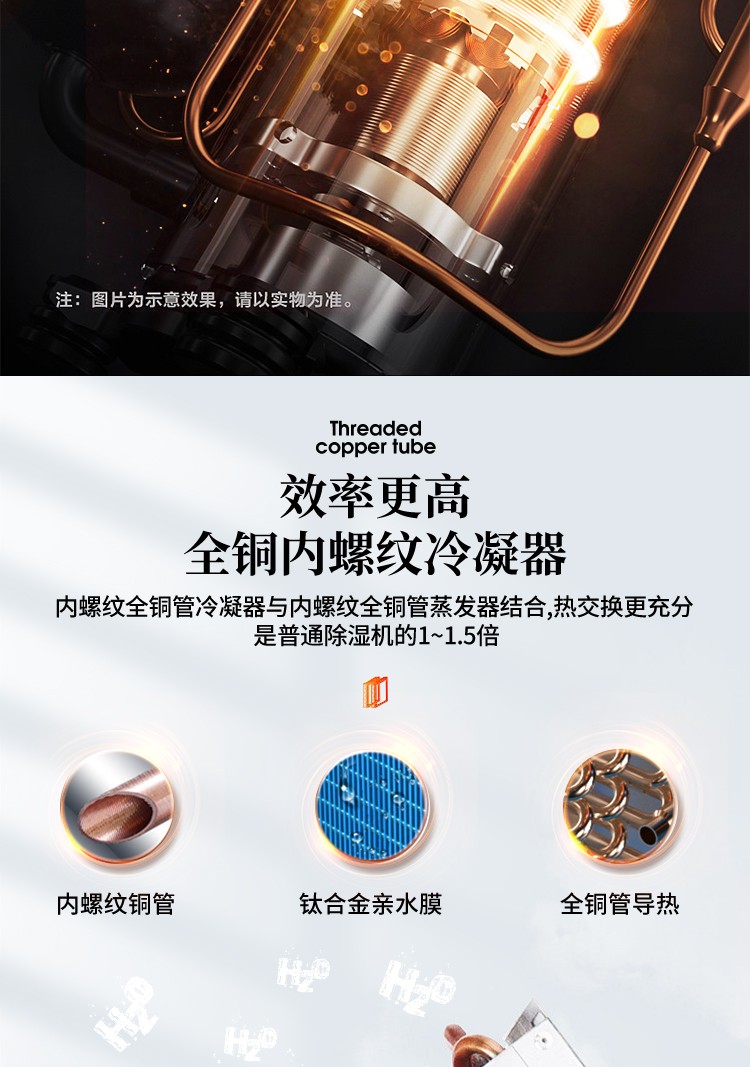 富联平台移动端微商城手机版远程运营控制中心