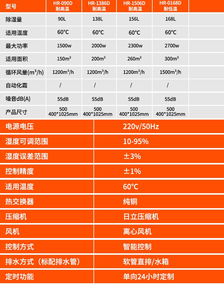 富联平台掌上供应链订货系统官方移动APP绿色下载