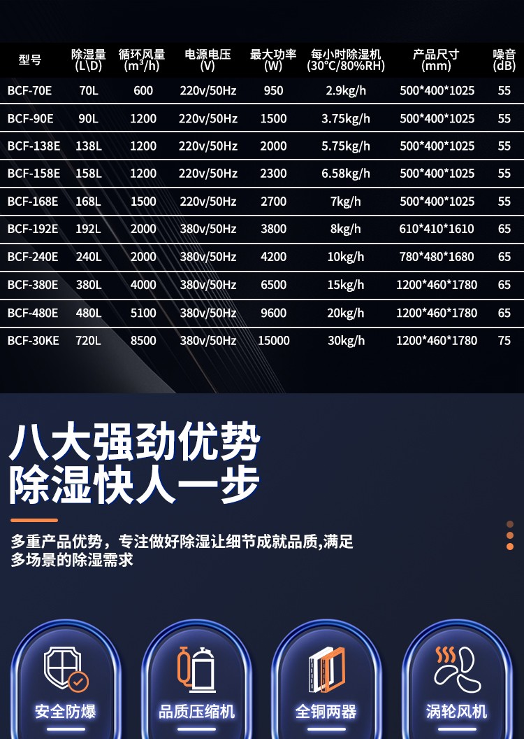 富联平台高效云仓储物流监控系统APP应用快速下载