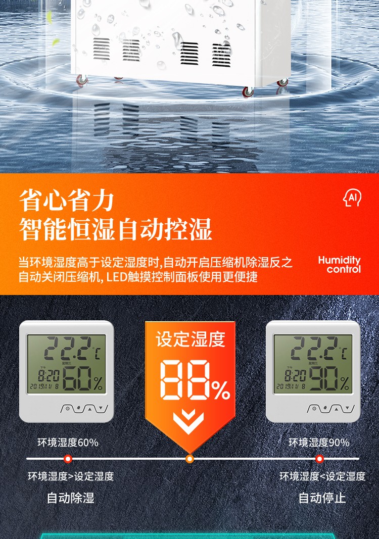 富联平台移动端微商城手机版远程运营控制中心