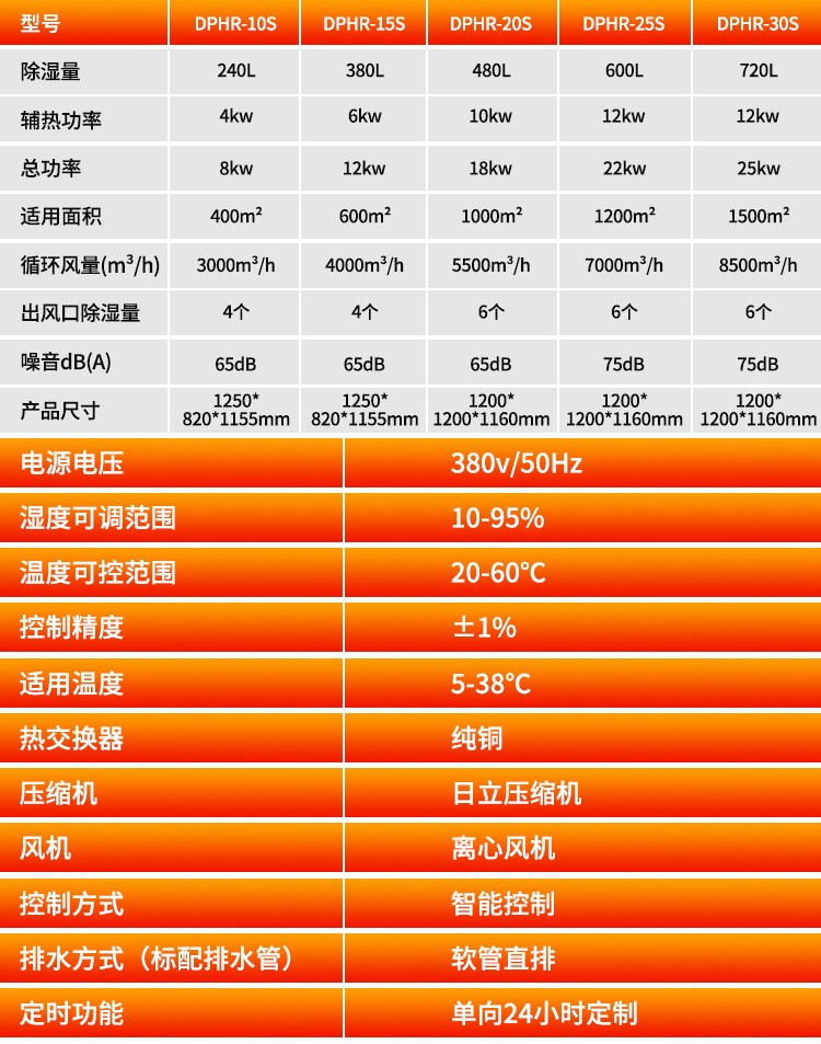 富联平台全站商务合作信息公开网站内容管理中心