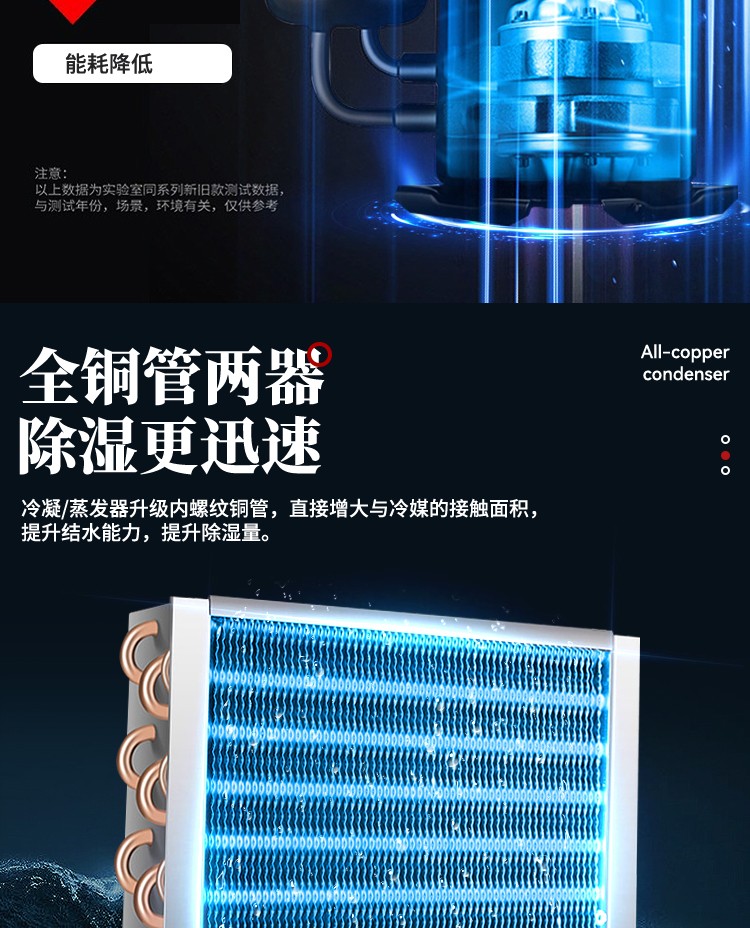 富联平台移动端微商城手机版远程运营控制中心