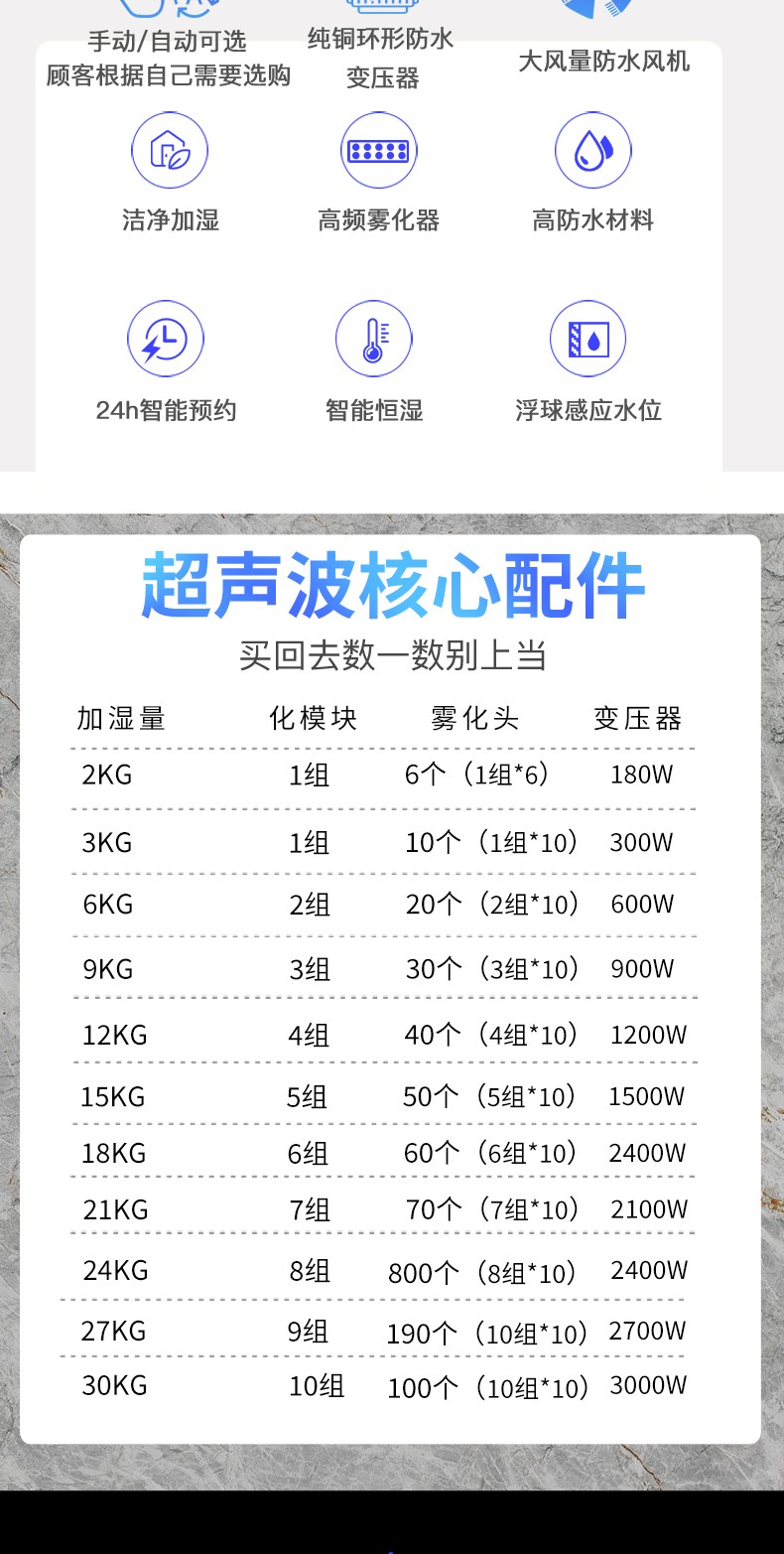 富联平台全站经销商管理平台注册与资质审核入口