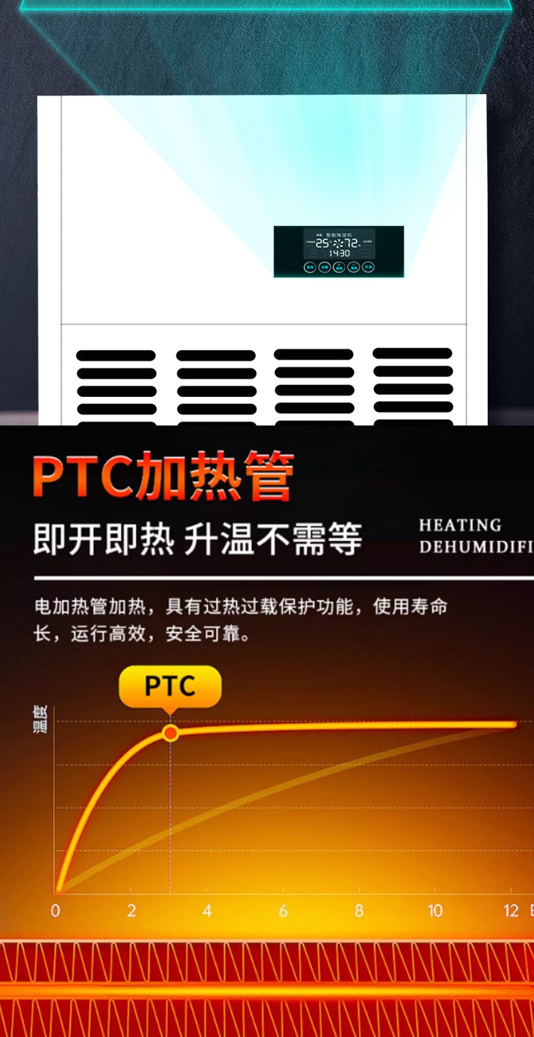 富联平台移动端微商城手机版远程运营控制中心