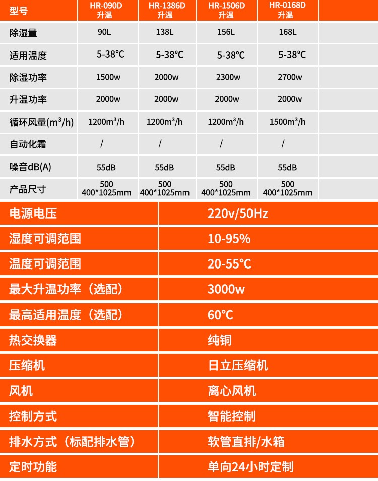 富联平台掌上供应链订货系统官方移动APP绿色下载